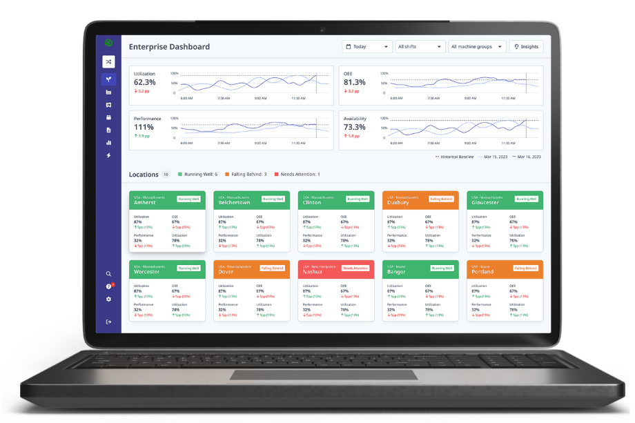 Enterprise-Dashboard-MachineMetrics