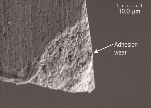微铣刀的粘着磨损。