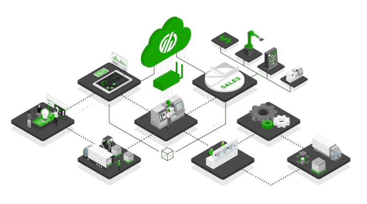 Connecting the Shop Floor with IT/OT Convergence.