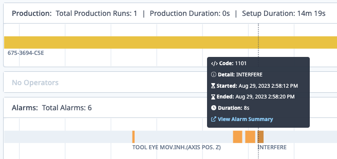 machine-alarms-timeline