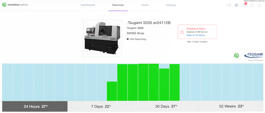 machine-conditions-overview-dashboard