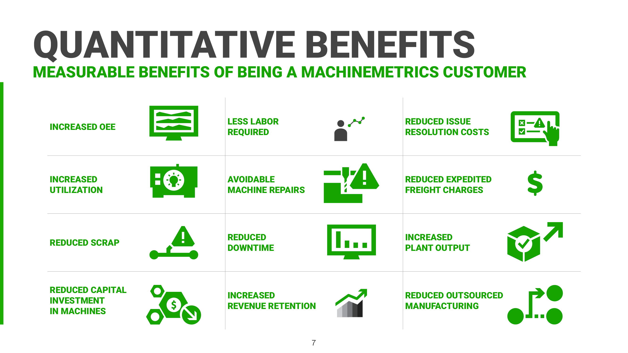 machine-monitoring-quantitative-benefits-roi