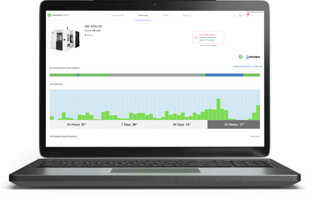 machine-overview-dashboard