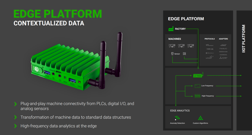 Machinimetrics-Edge-Platform