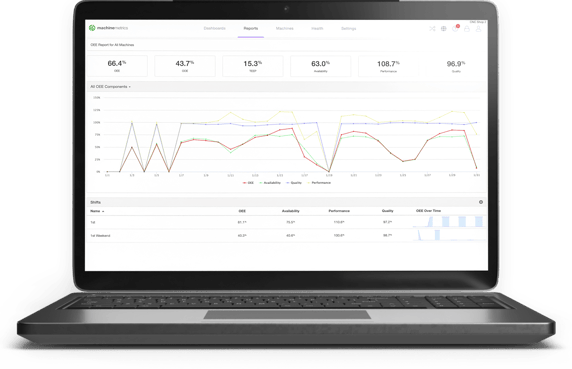 oee-software-dashboard-report