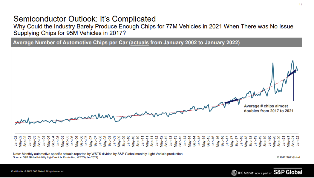 Navigating Market Turbulence: Insights from the GVSU Automotive Supplier Symposium