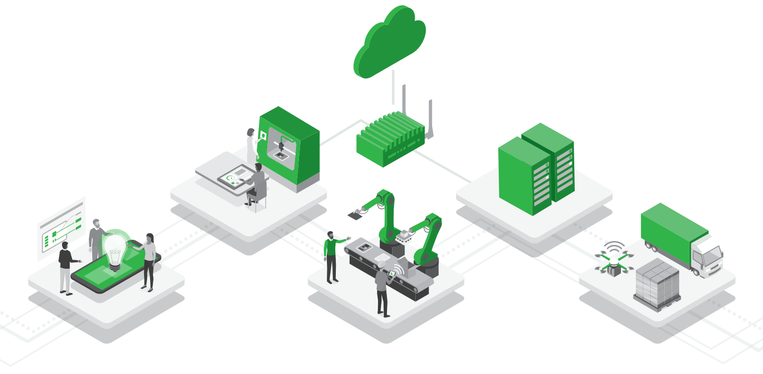 工业Dataops：解锁工业4.0的数据和分析