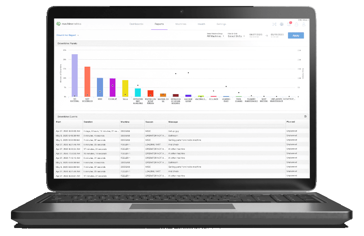 machinemetrics-downtime-report