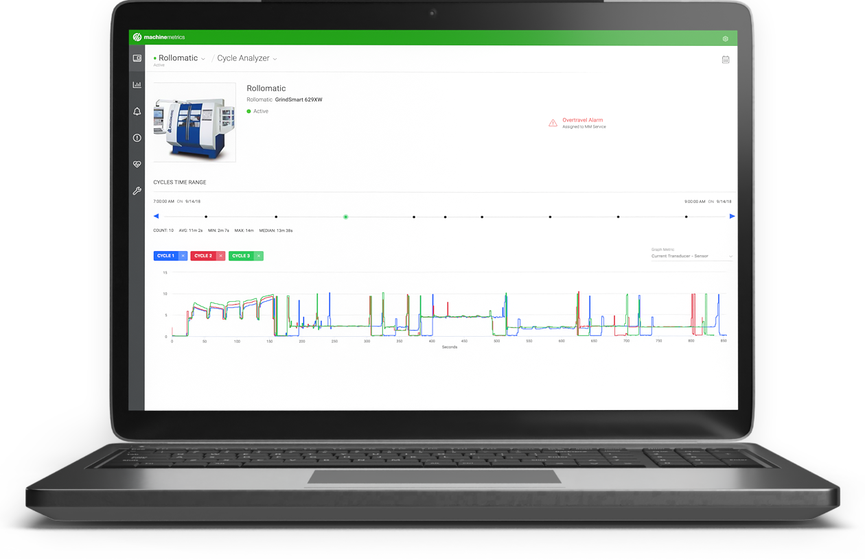 MM20-Laptop_0014_Machine-Cycle-Analyzer_Dropshadow