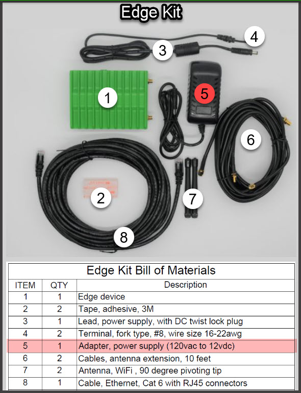 photo_edge-kit_w_diagram_split5.jpg.