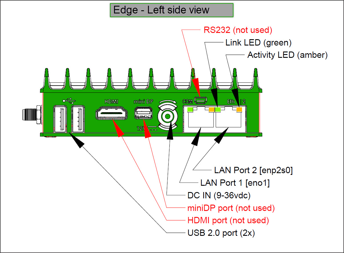 Edge_Left_Side_details_20201006.jpg