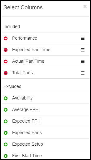 Job_Standard_Optimization_Production_Report-Select_Columns_dialog_key_metrics_only.png