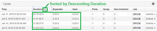 job_standard_optimization_job_analysis - 9. - png