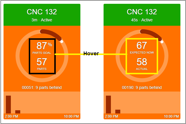 Machine_Tile_Information_Layout_Performance_Expected_Now.png