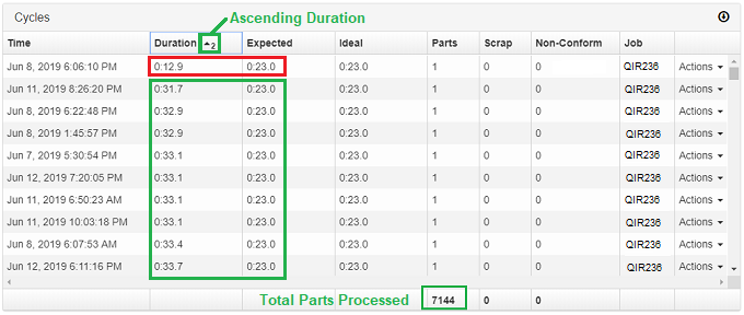 job_standard_optimization_job_analysis - 6. - png