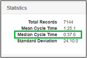 job_standard_optimization_job_analysis - 7. - png