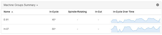 报告_utilization_machine_groups_summary_table_example.png.