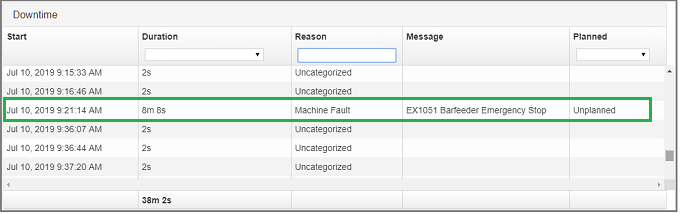 timeline_dashboard_categorize_downtime-4.png.