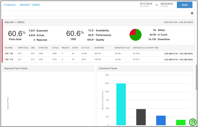 Reports_Production_Report_Detailed_Job_Report_680px.png
