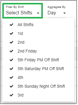 eports_utilization_filter_by_shift.png.