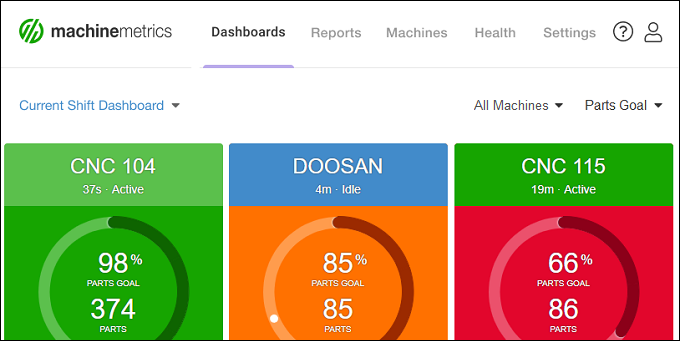 Unified_App_Current_Shift_Dashboard_Landing_graphic_used_for_Accessing_other_modules.png