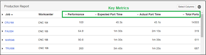 报告_production_report_key_metrics_only.png.