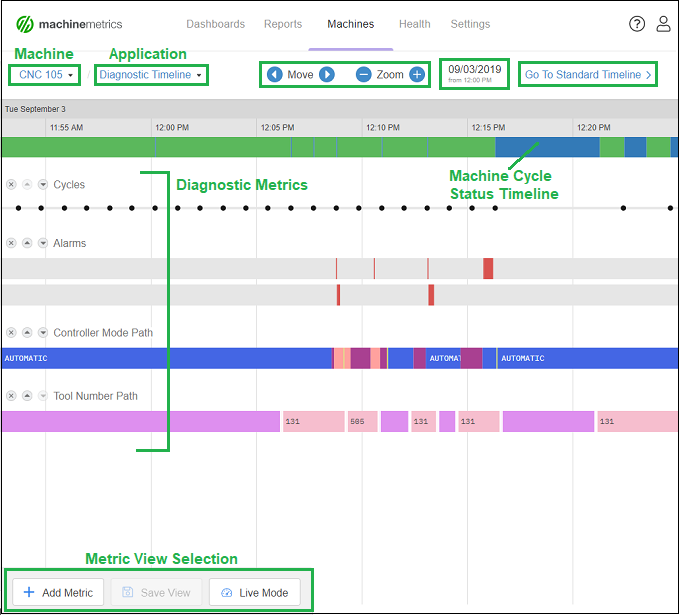 diagnostic_timeline_page_680px_markup.png.