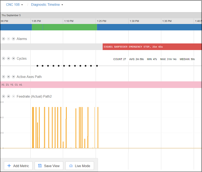 diagnostic_timeline_page_metrics_added.png.