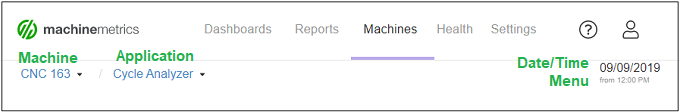 cycle_Analyzer_Three_Cycles_example_markup_top_only.png.