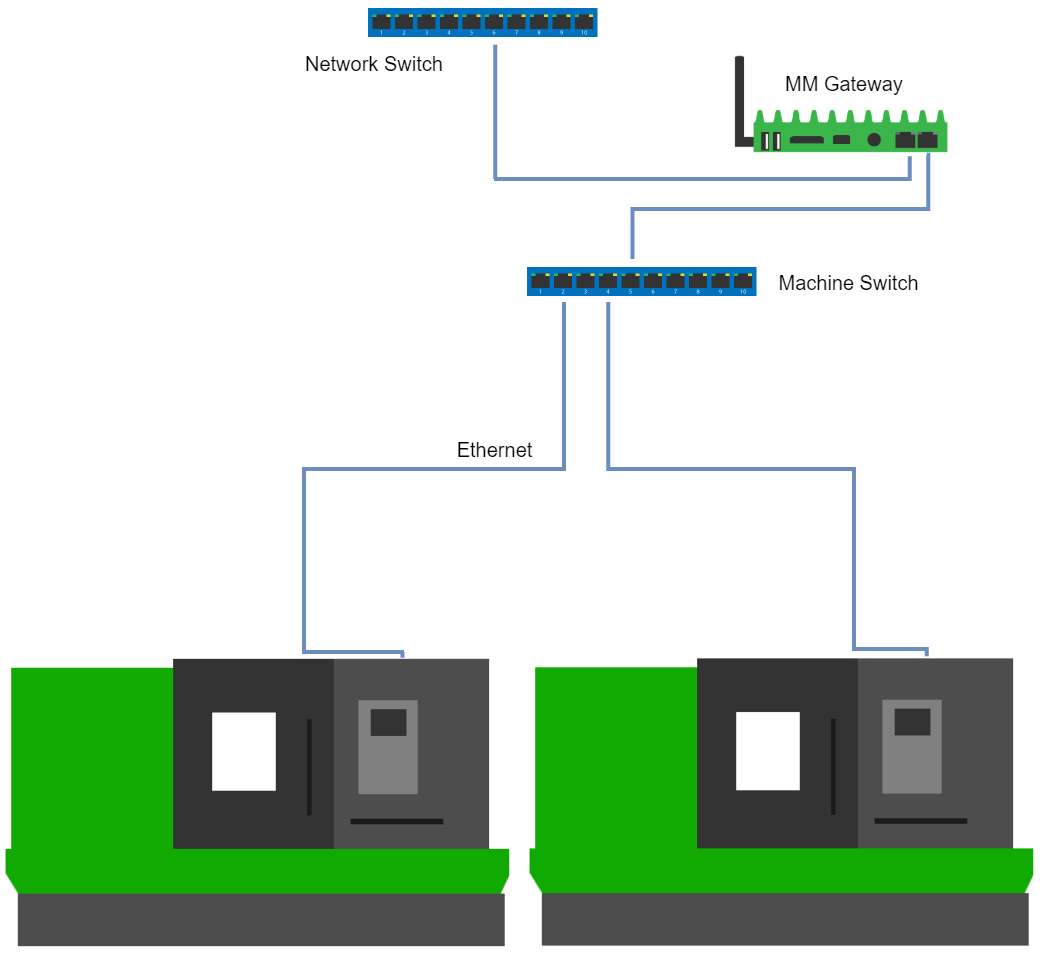 Untitled_Diagram__6_.png