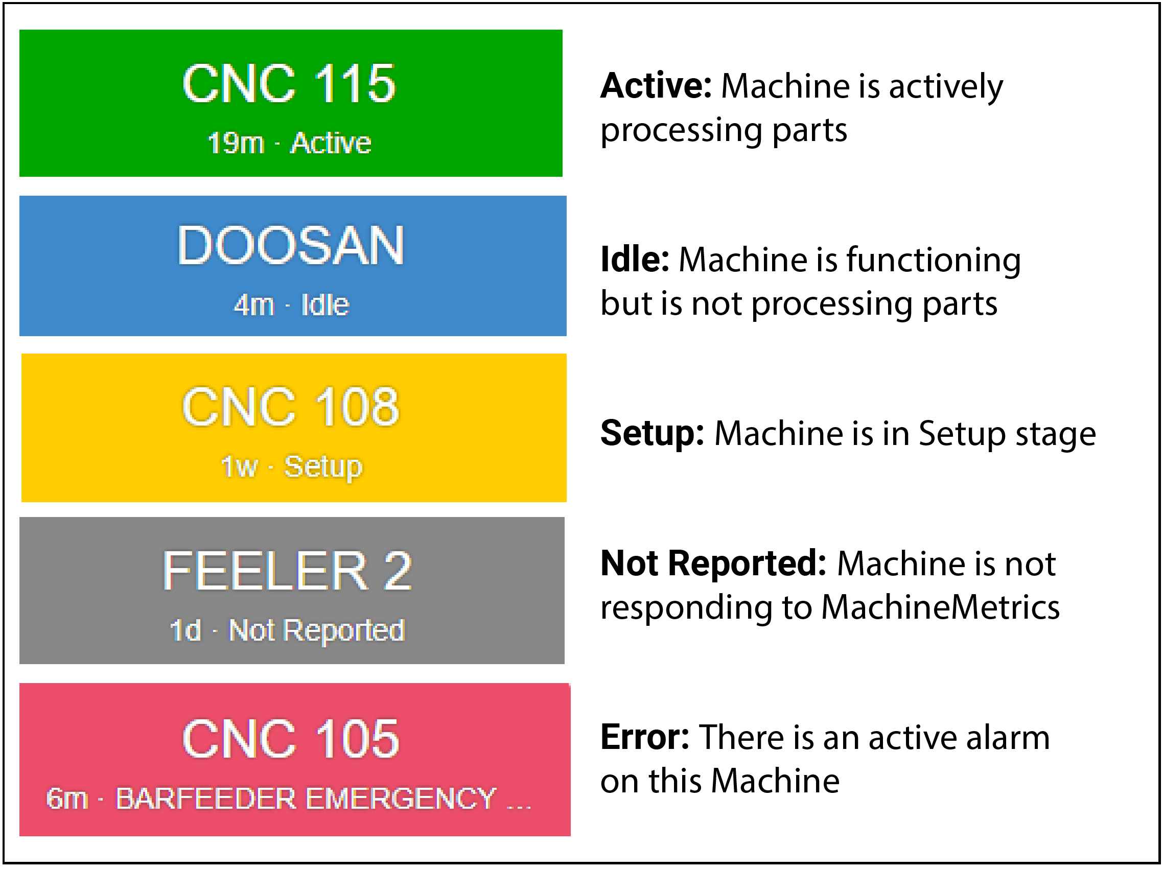 machine_states_graphic - 01. - png