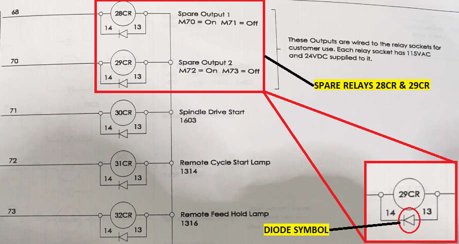 HMC_Spare_relays_DIODE_SYMBOL_EDITED.png