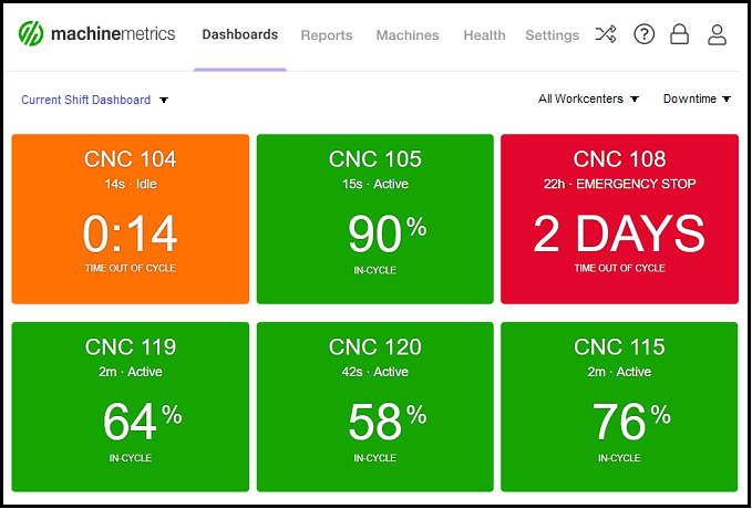 downtime_dashboard.png.