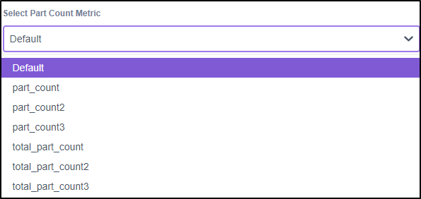 partcountmetric.png