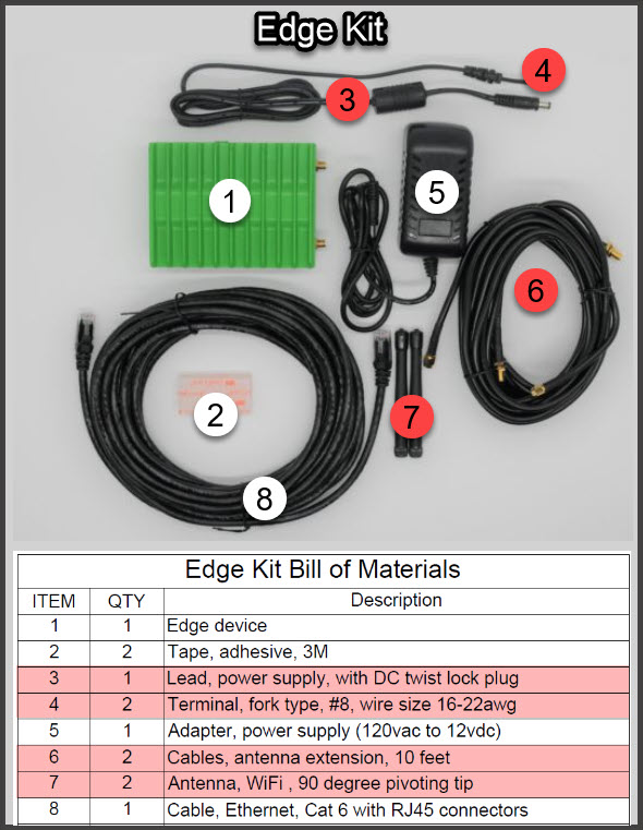 Photo_Edge-Kit_w_diagram_split3.jpg