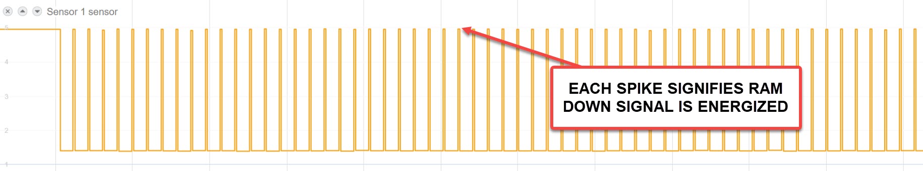 RAM_DOWN_SAW_TOOTH_EDITED.jpg