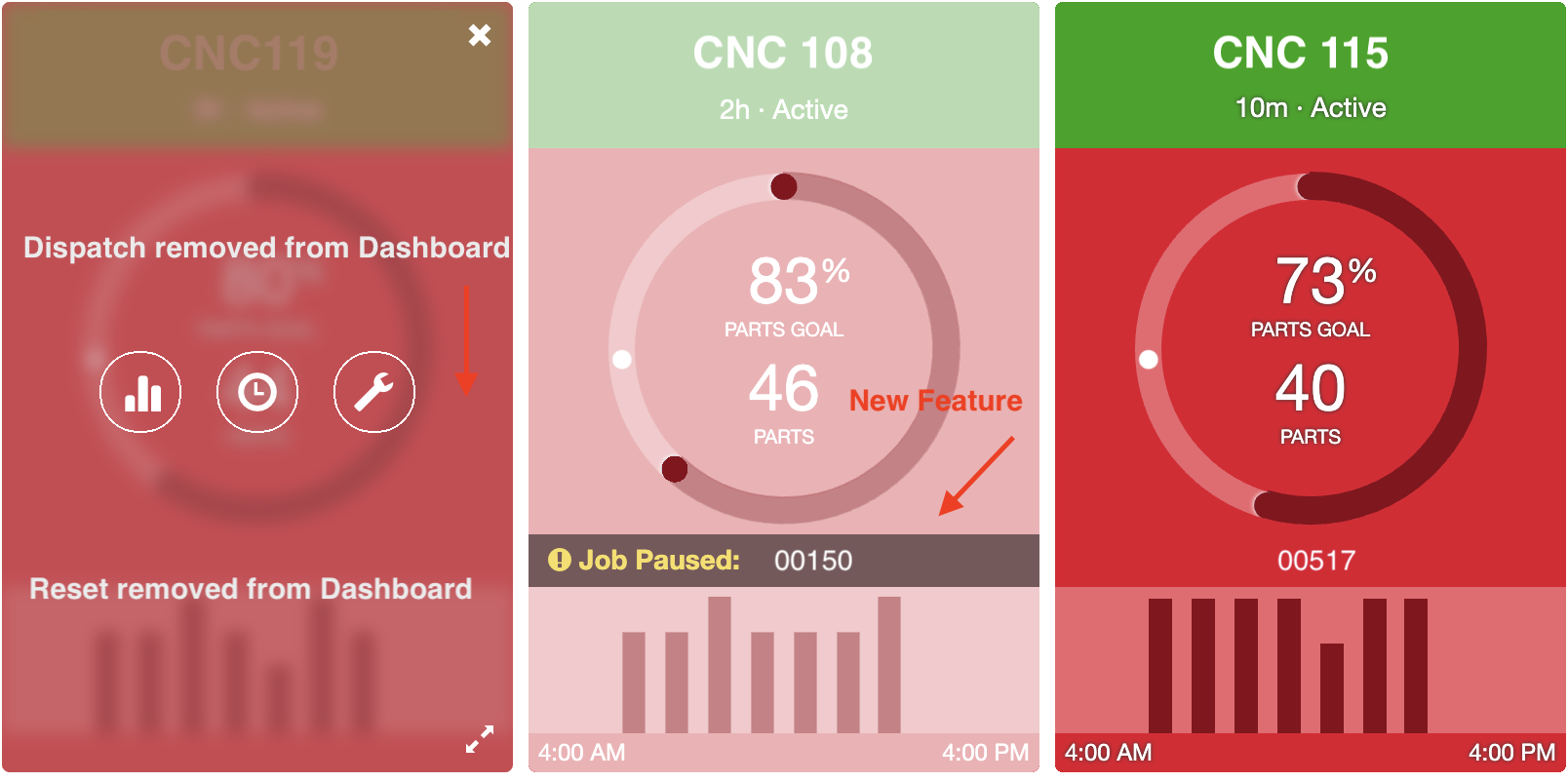 活动_Dashboard.png.