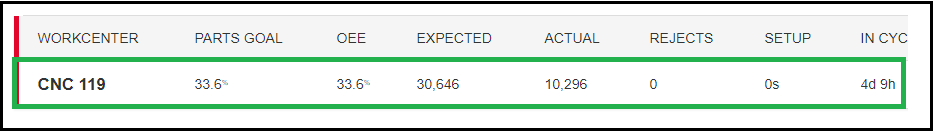 Job_Standard_Optimization_Job_Analysis-3.png.